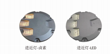 嵌入式进近灯